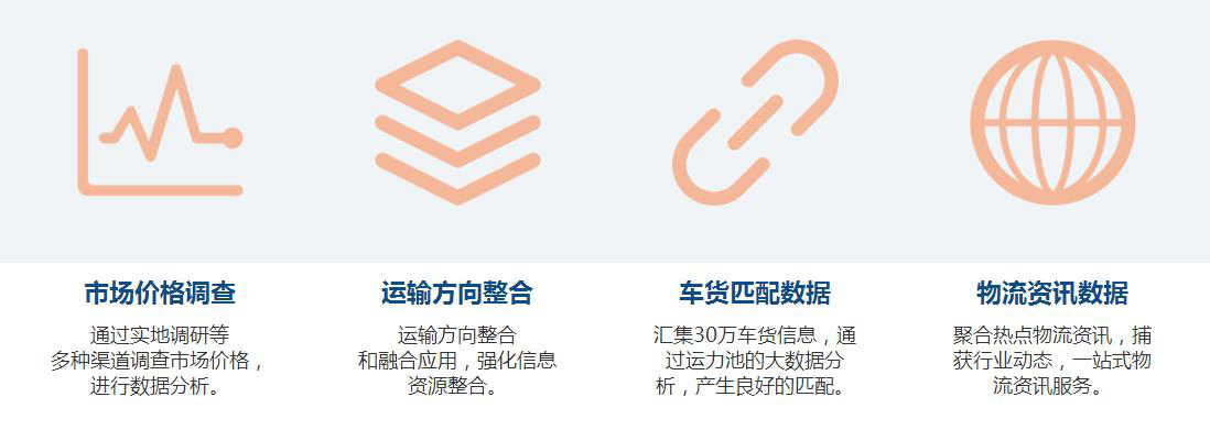 國務(wù)院積極推進供應(yīng)鏈創(chuàng)新與應(yīng)用的指導(dǎo)意見